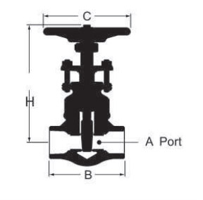 Gate Valves