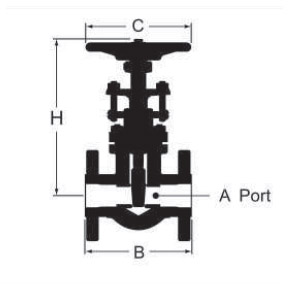 Gate Valves