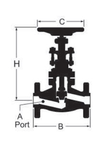 Globe Valves